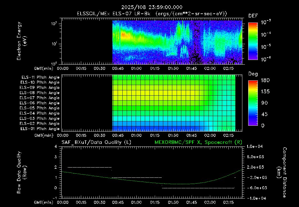 SurveyImages/XuTail_2025108_2359.gif