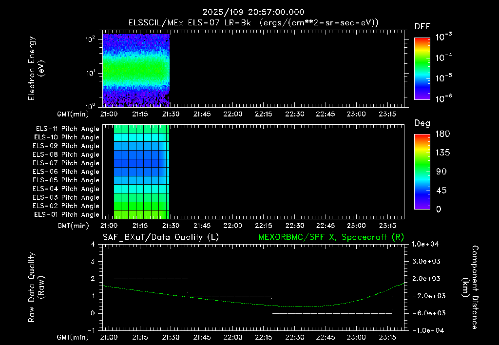 SurveyImages/XuTail_2025109_2057.gif