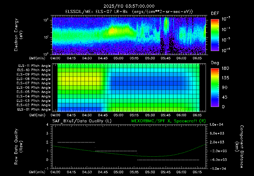 SurveyImages/XuTail_2025110_0357.gif