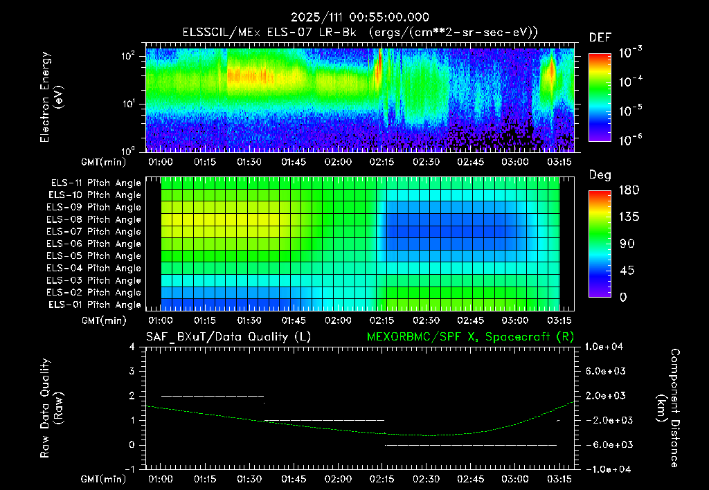 SurveyImages/XuTail_2025111_0055.gif