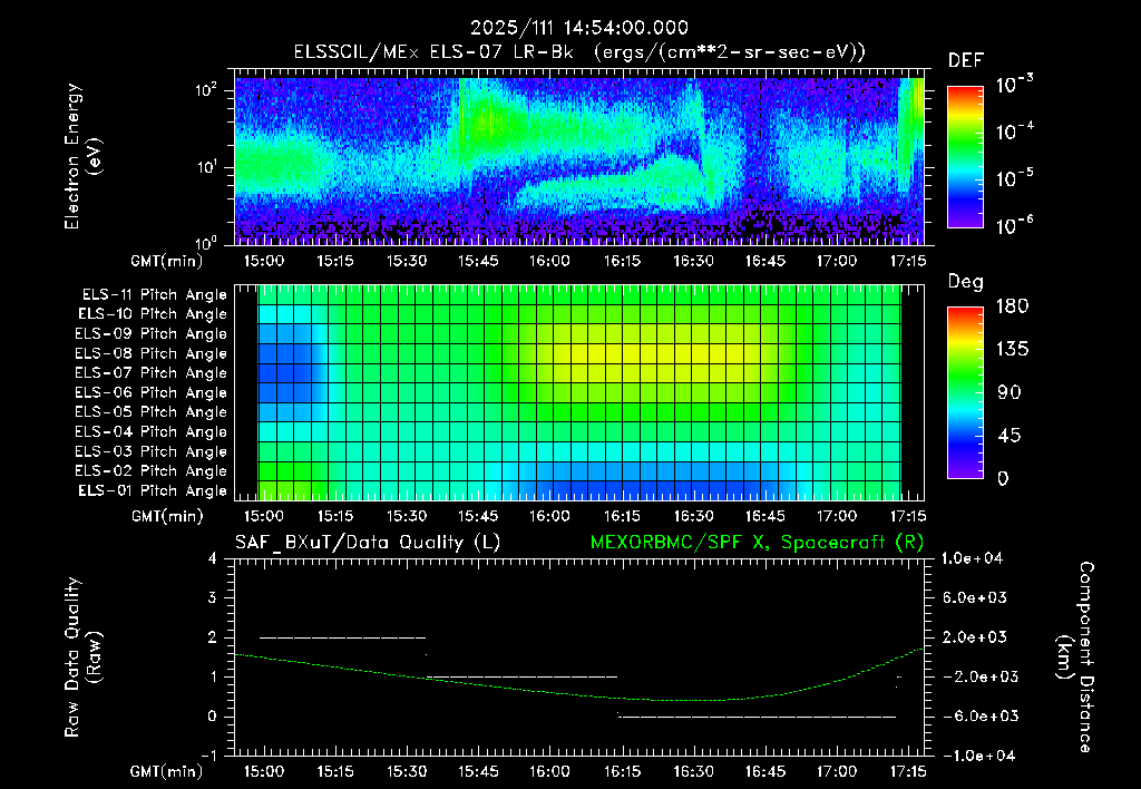 SurveyImages/XuTail_2025111_1454.gif