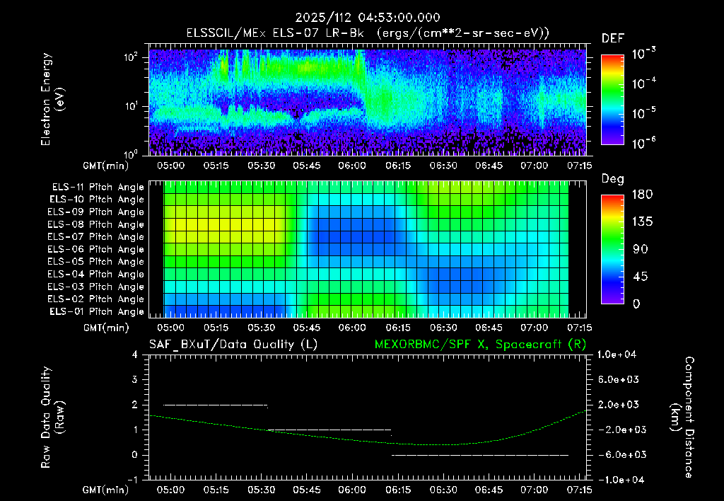 SurveyImages/XuTail_2025112_0453.gif