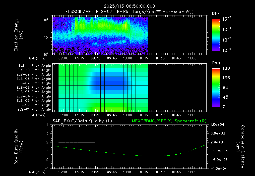 SurveyImages/XuTail_2025113_0850.gif