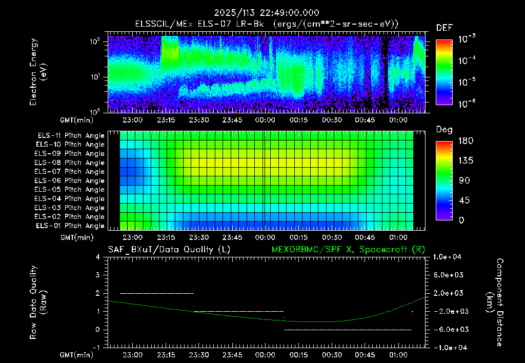 SurveyImages/XuTail_2025113_2249.gif