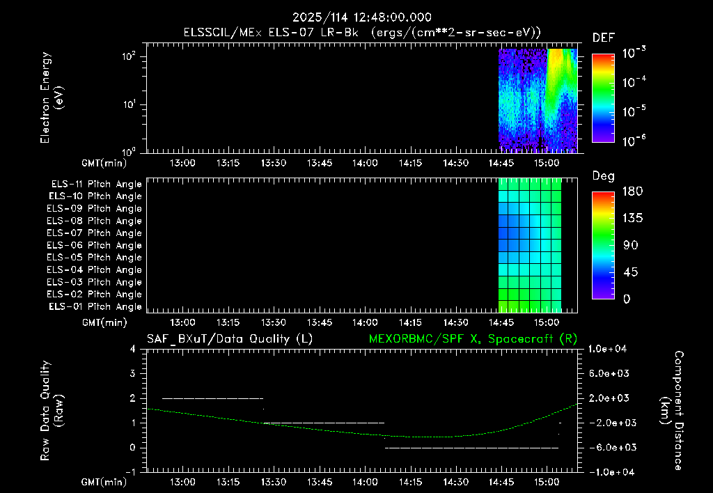 SurveyImages/XuTail_2025114_1248.gif