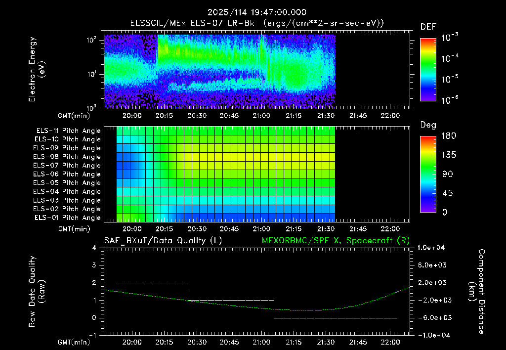 SurveyImages/XuTail_2025114_1947.gif