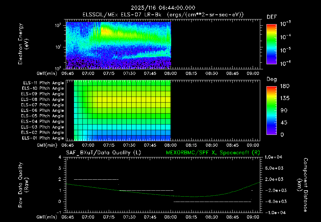 SurveyImages/XuTail_2025116_0644.gif