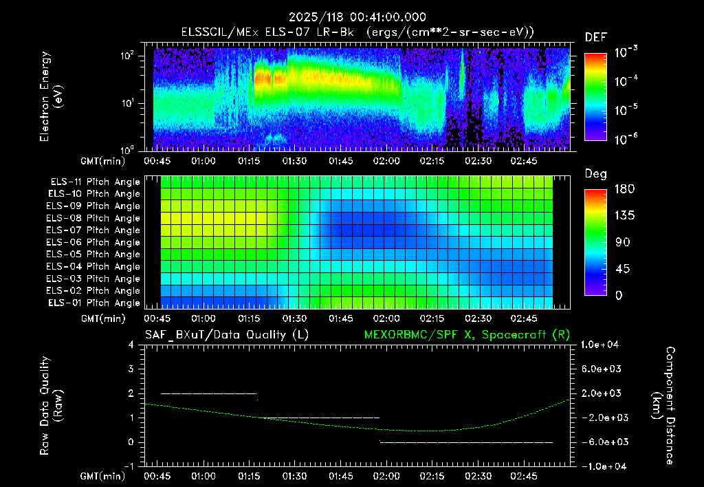 SurveyImages/XuTail_2025118_0041.gif