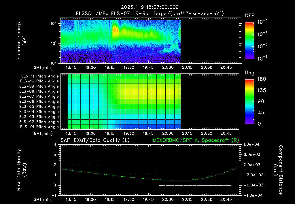 SurveyImages/XuTail_2025119_1837.gif