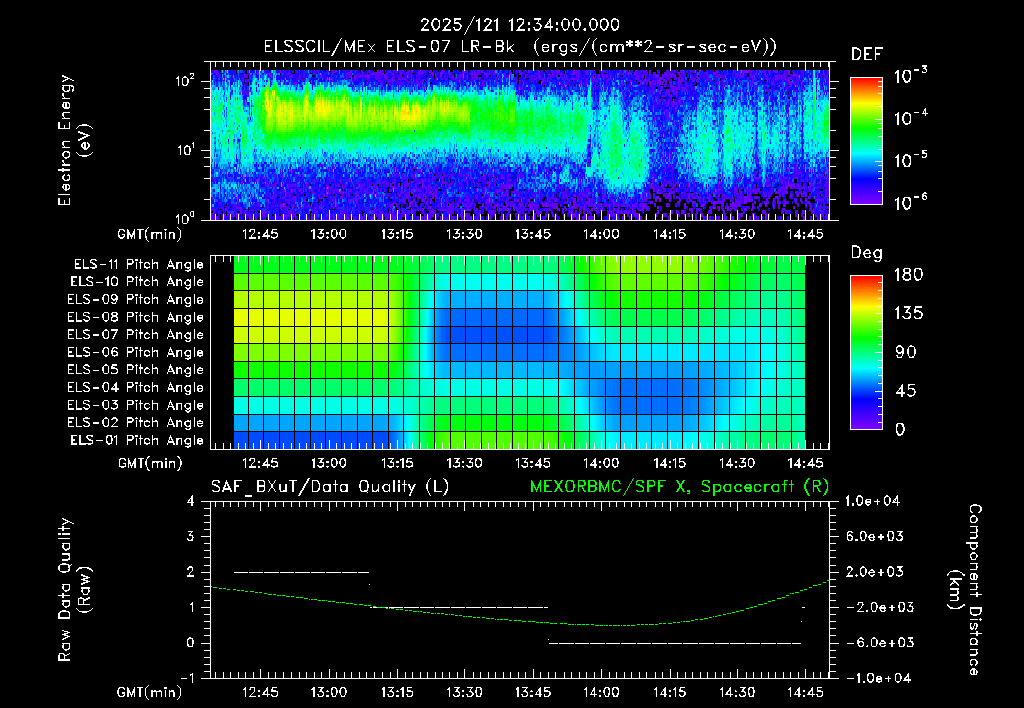 SurveyImages/XuTail_2025121_1234.gif