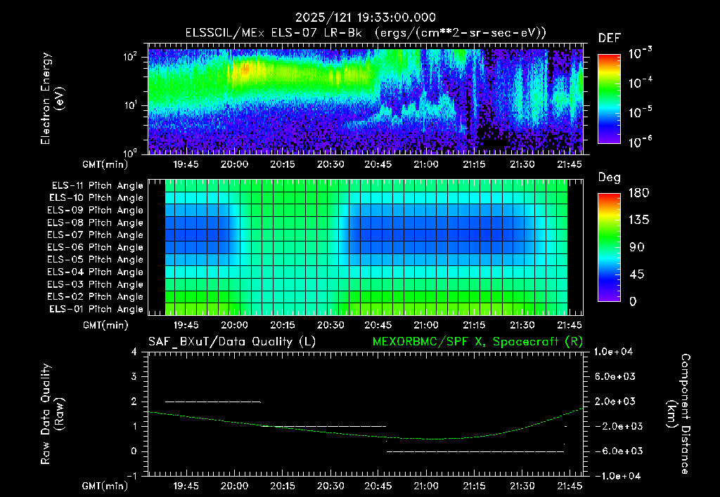 SurveyImages/XuTail_2025121_1933.gif