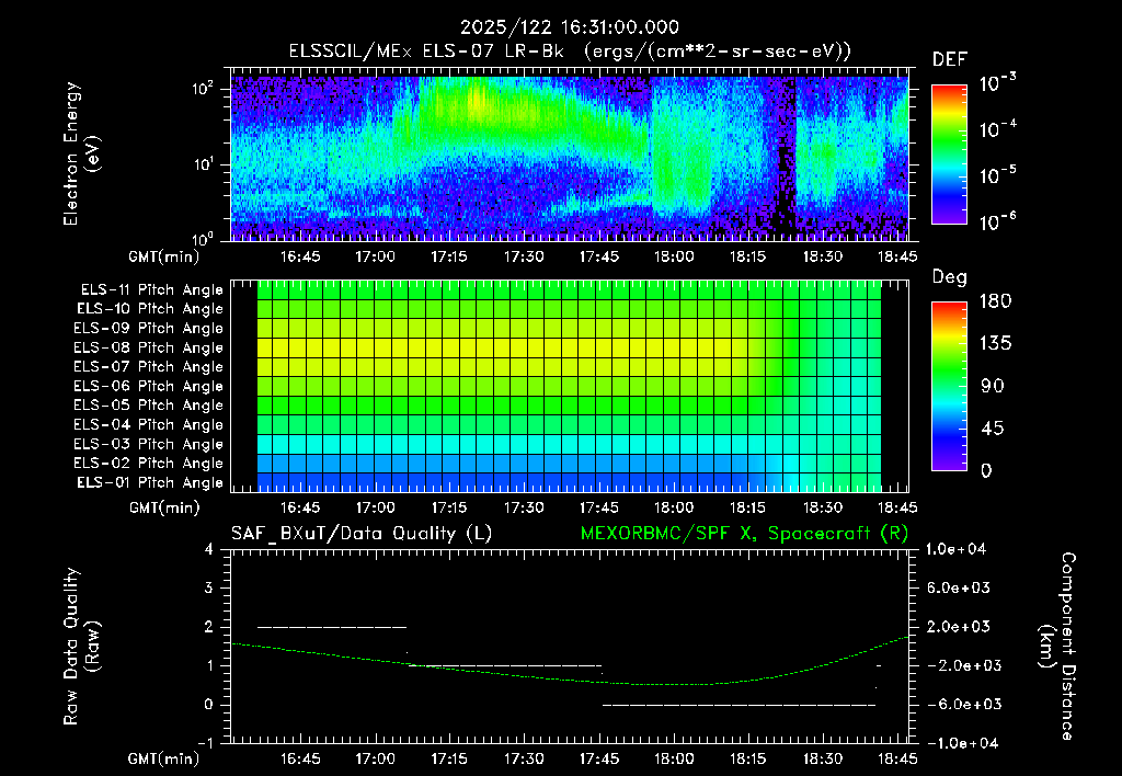 SurveyImages/XuTail_2025122_1631.gif