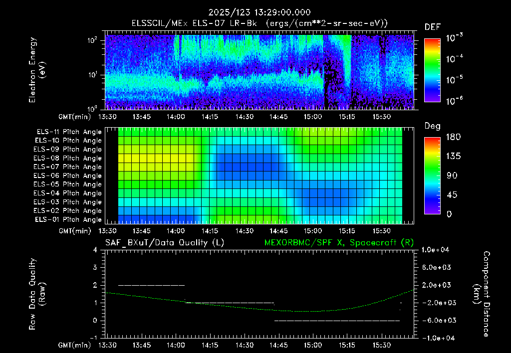 SurveyImages/XuTail_2025123_1329.gif