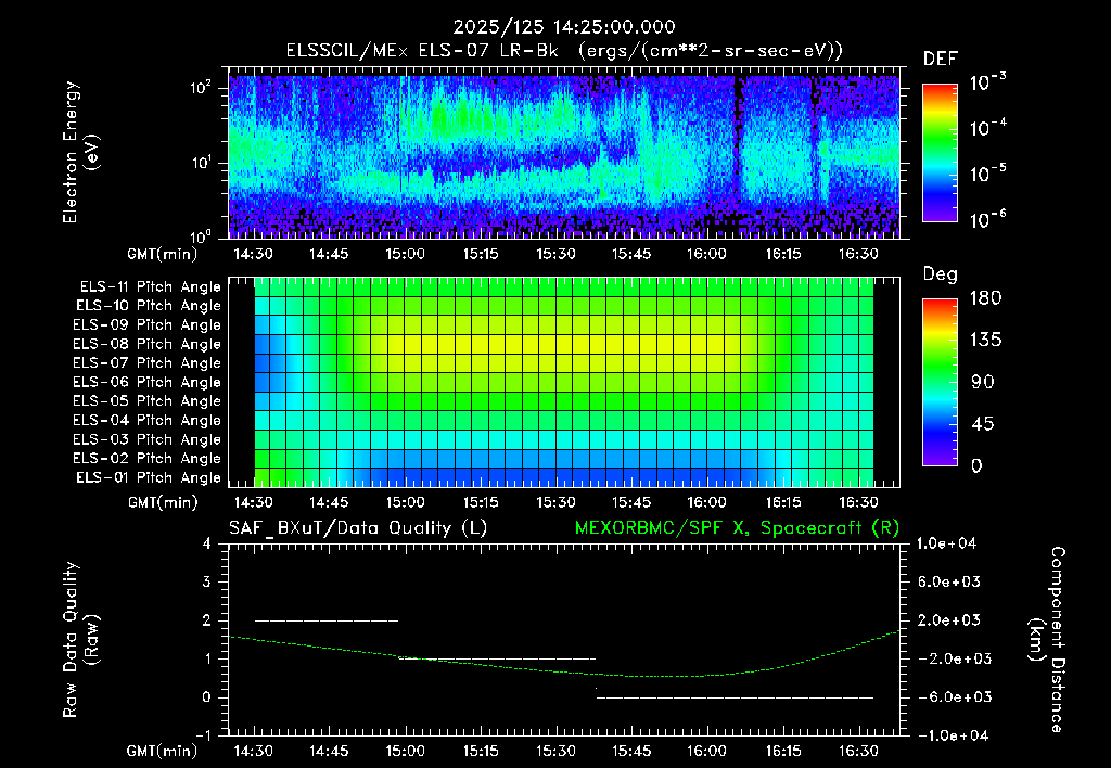 SurveyImages/XuTail_2025125_1425.gif