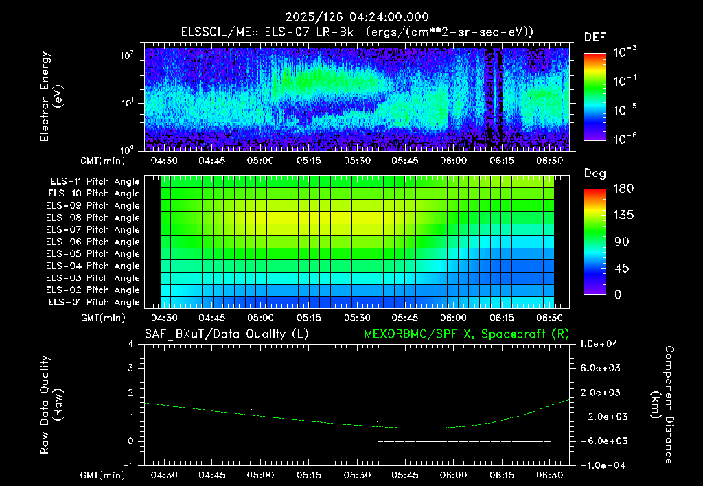 SurveyImages/XuTail_2025126_0424.gif