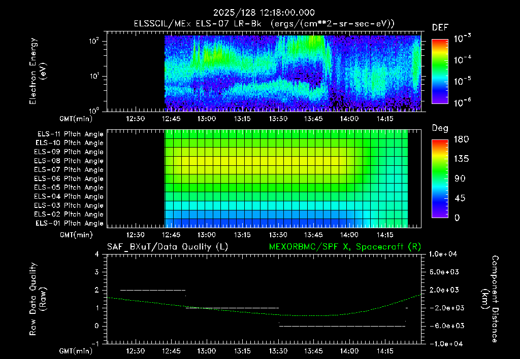 SurveyImages/XuTail_2025128_1218.gif