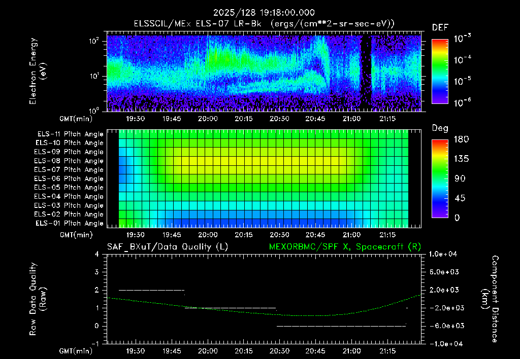 SurveyImages/XuTail_2025128_1918.gif