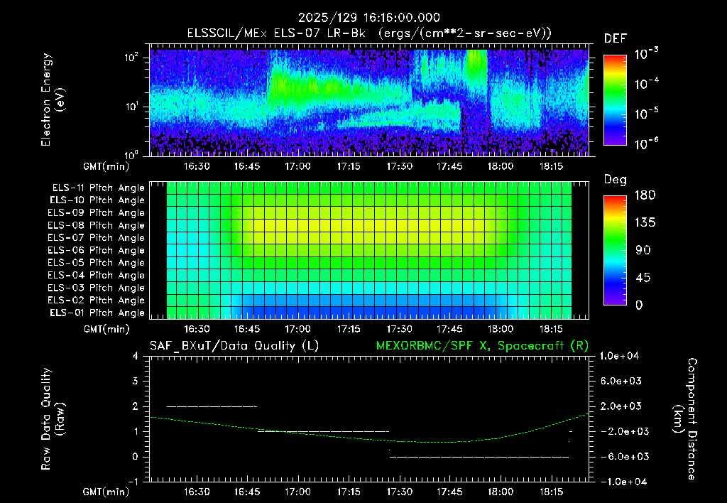 SurveyImages/XuTail_2025129_1616.gif