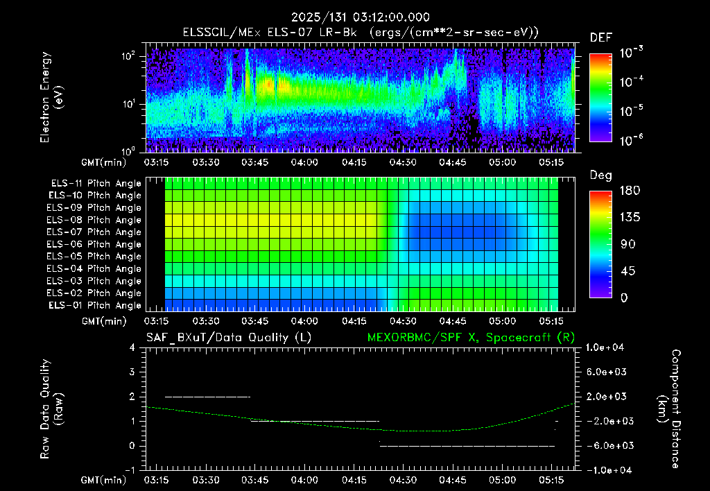 SurveyImages/XuTail_2025131_0312.gif