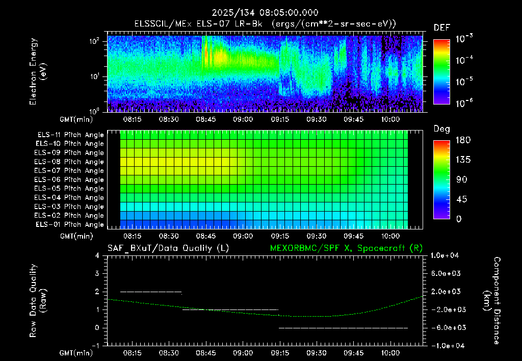 SurveyImages/XuTail_2025134_0805.gif