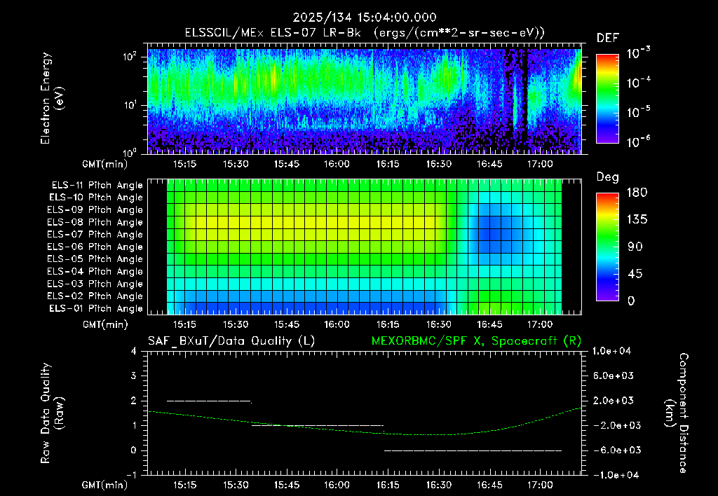 SurveyImages/XuTail_2025134_1504.gif