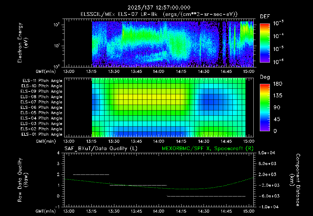 SurveyImages/XuTail_2025137_1257.gif