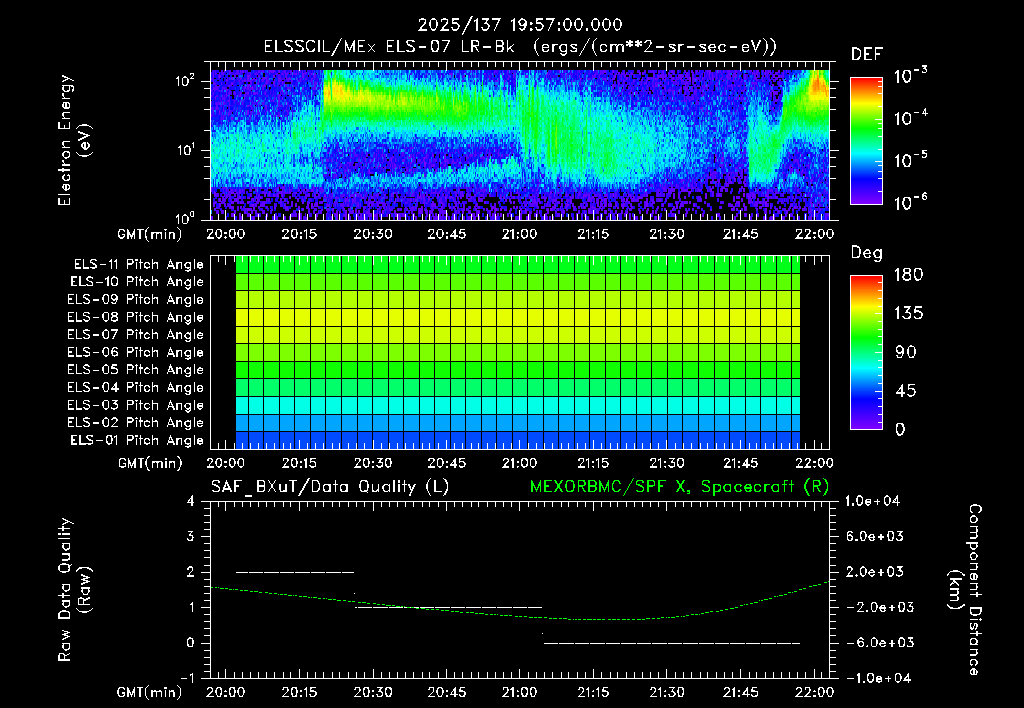SurveyImages/XuTail_2025137_1957.gif