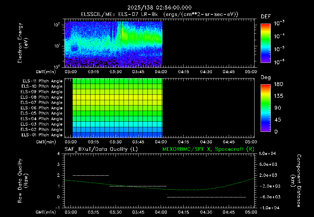 SurveyImages/XuTail_2025138_0256.gif