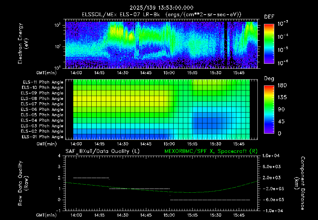 SurveyImages/XuTail_2025139_1353.gif