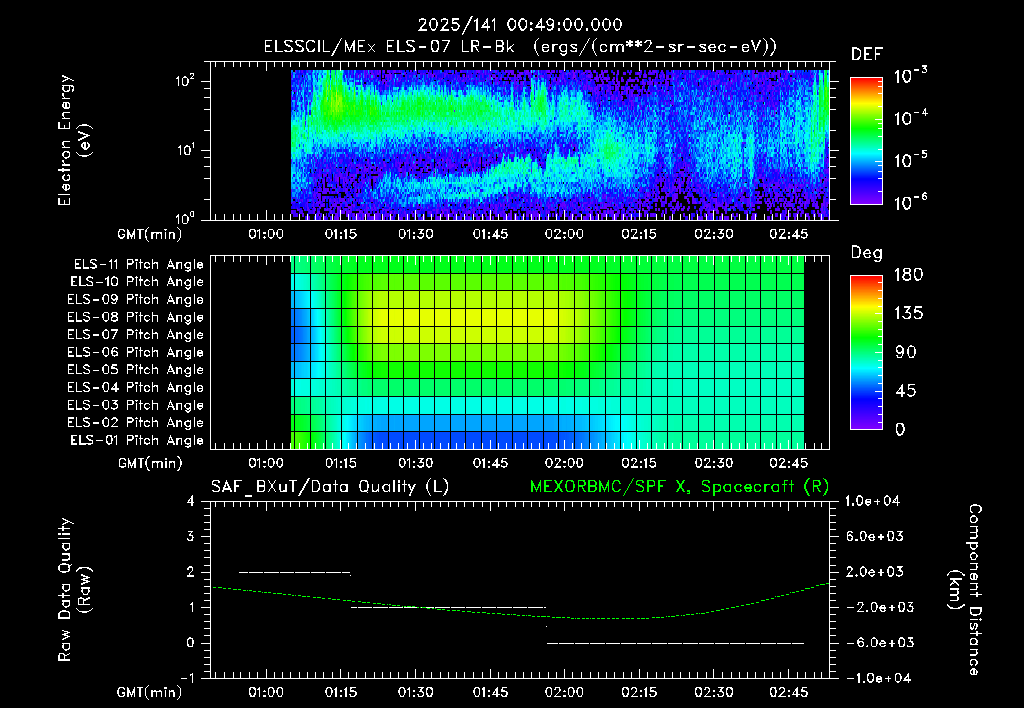 SurveyImages/XuTail_2025141_0049.gif
