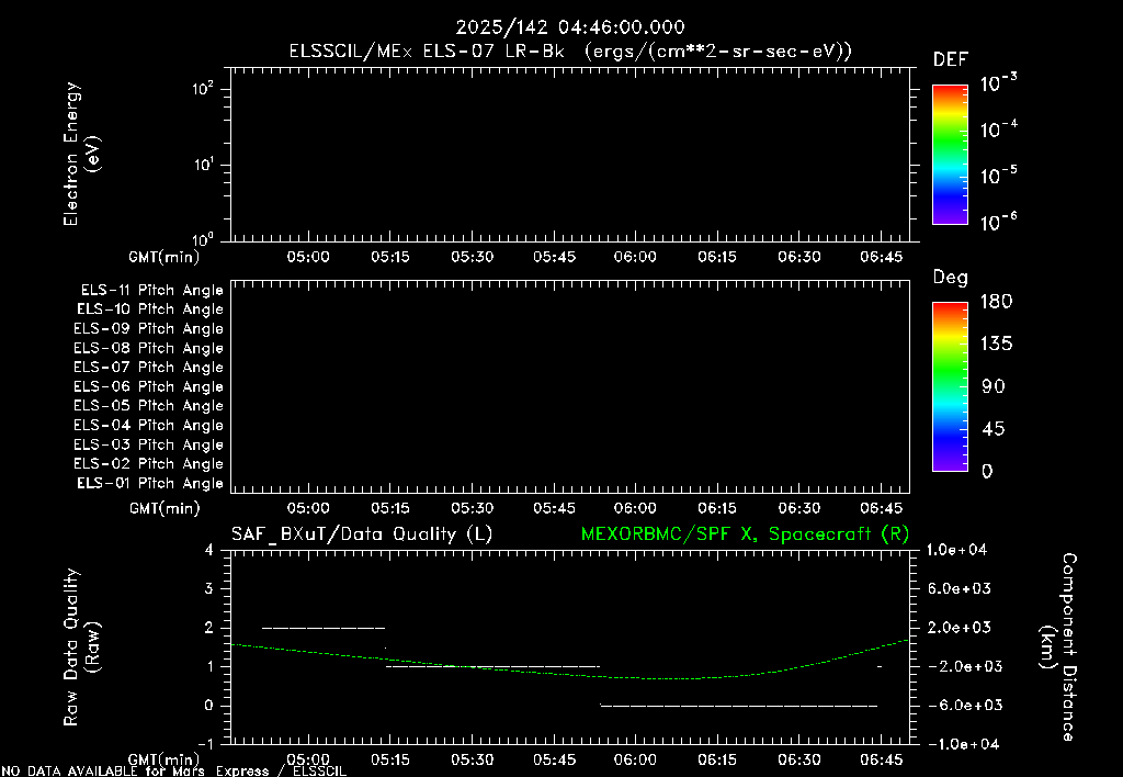 SurveyImages/XuTail_2025142_0446.gif