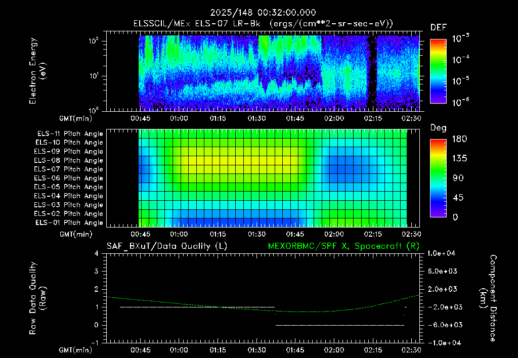 SurveyImages/XuTail_2025148_0032.gif