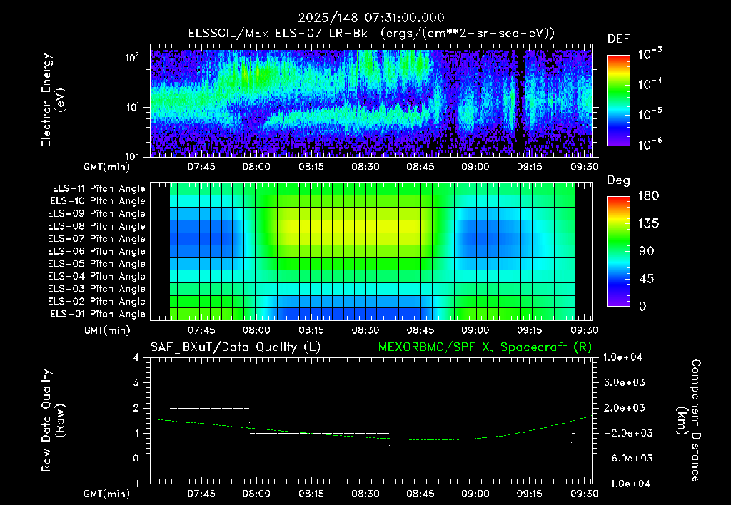 SurveyImages/XuTail_2025148_0731.gif