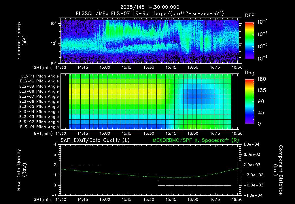 SurveyImages/XuTail_2025148_1430.gif