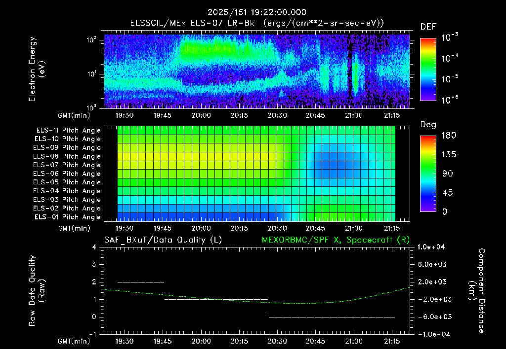 SurveyImages/XuTail_2025151_1922.gif