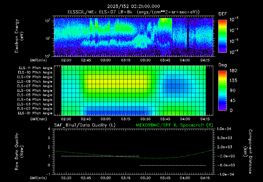 SurveyImages/XuTail_2025152_0221.gif