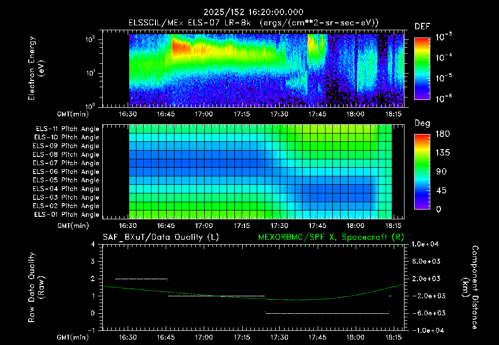 SurveyImages/XuTail_2025152_1620.gif