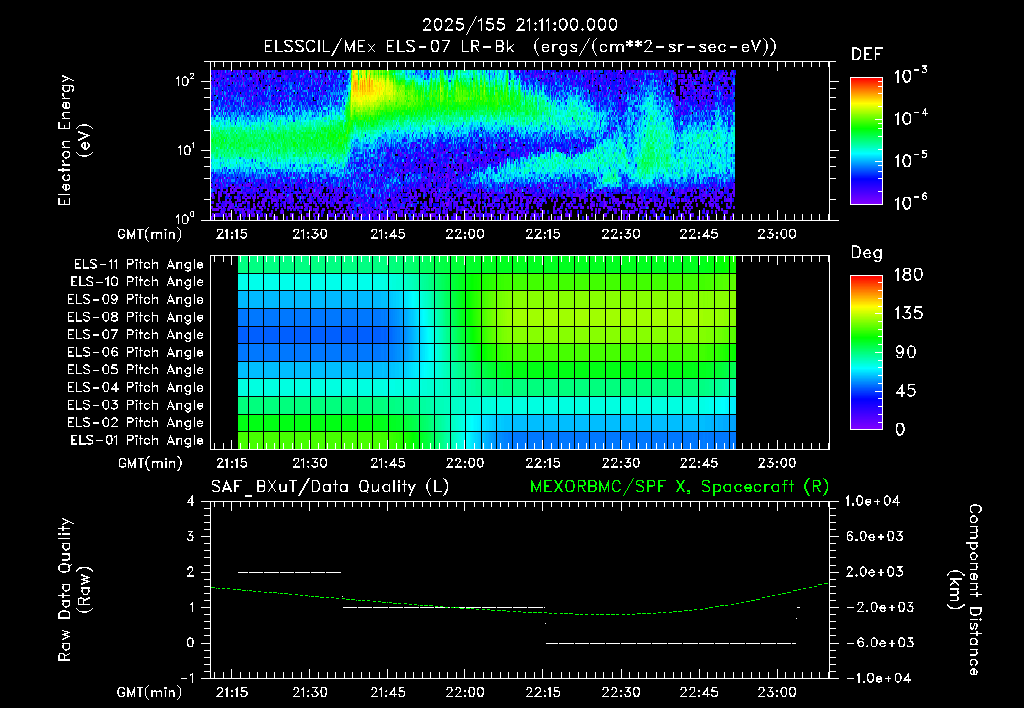 SurveyImages/XuTail_2025155_2111.gif