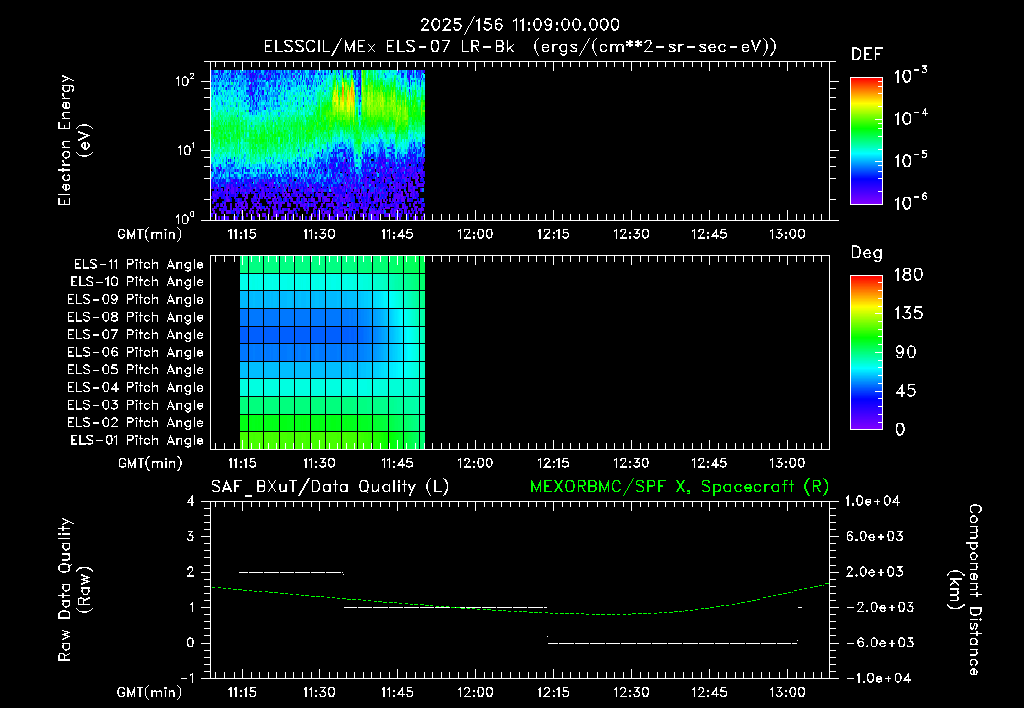 SurveyImages/XuTail_2025156_1109.gif