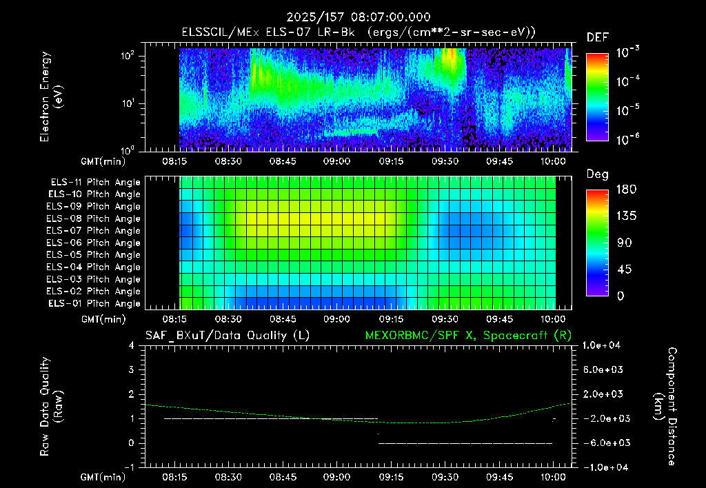 SurveyImages/XuTail_2025157_0807.gif