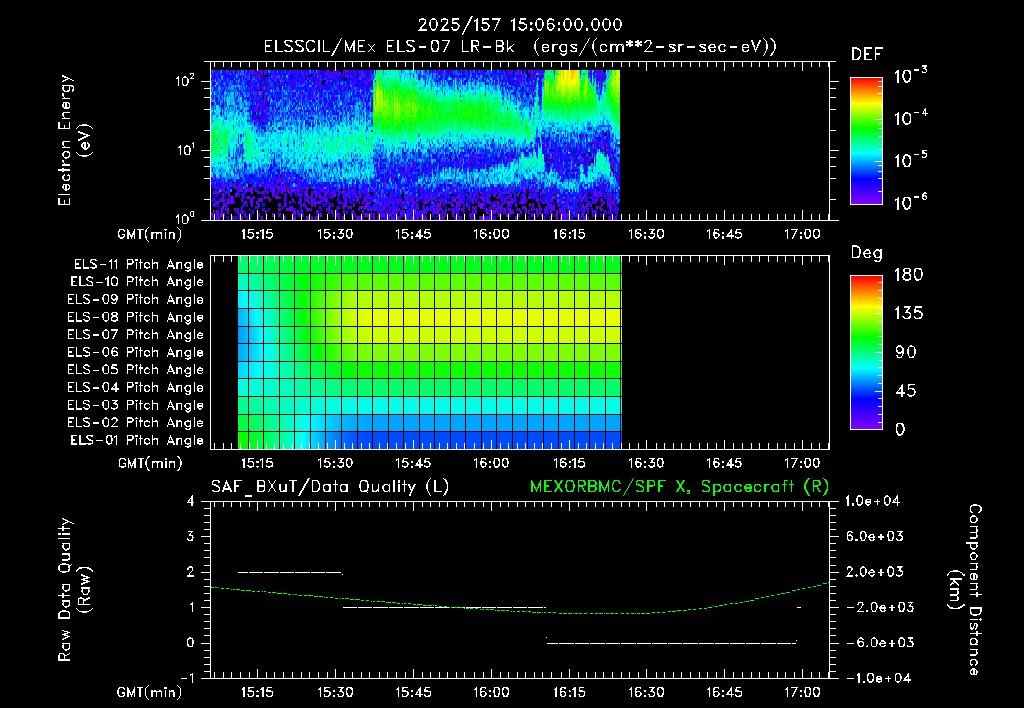 SurveyImages/XuTail_2025157_1506.gif