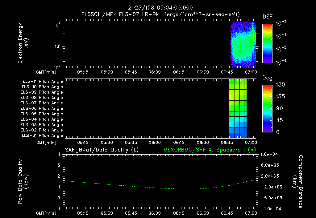SurveyImages/XuTail_2025158_0504.gif