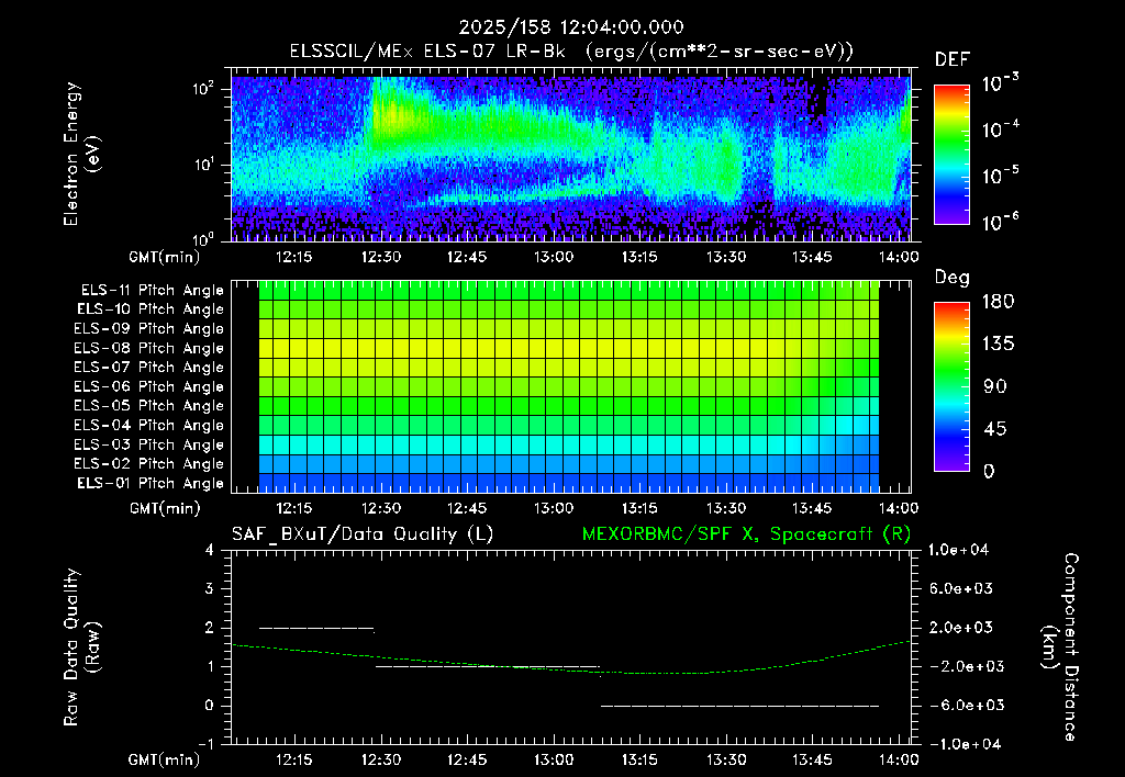 SurveyImages/XuTail_2025158_1204.gif