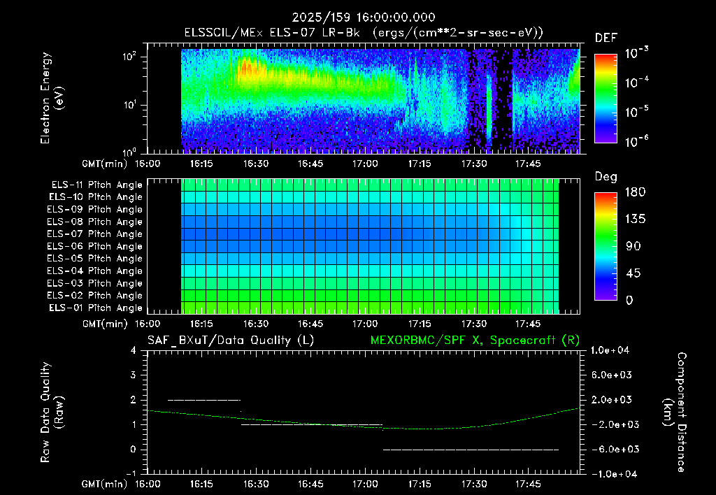 SurveyImages/XuTail_2025159_1600.gif