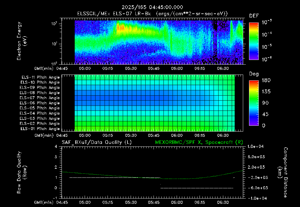 SurveyImages/XuTail_2025165_0445.gif