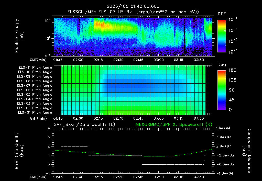 SurveyImages/XuTail_2025166_0142.gif