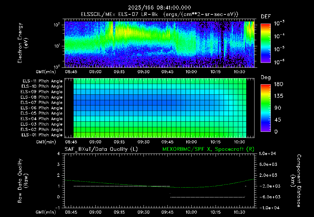 SurveyImages/XuTail_2025166_0841.gif