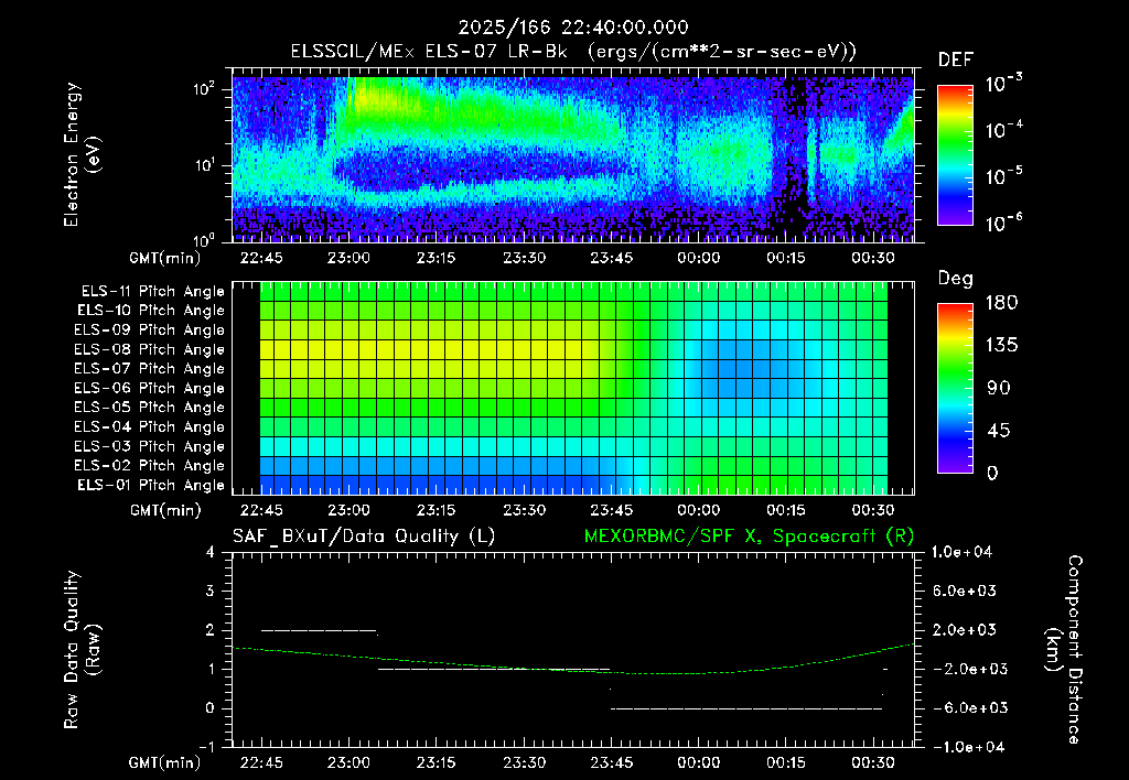 SurveyImages/XuTail_2025166_2240.gif