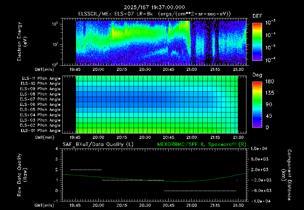 SurveyImages/XuTail_2025167_1937.gif