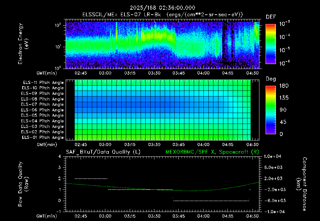 SurveyImages/XuTail_2025168_0236.gif